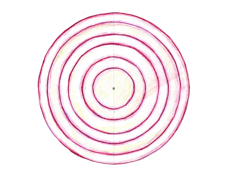 What would it have been like to live in WWII – red onion